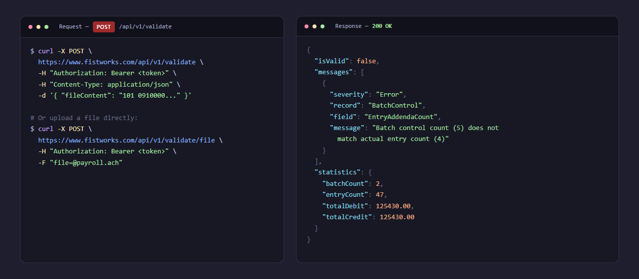 Validate Files Programmatically